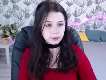 alicewillsen from Chaturbate is Freechat