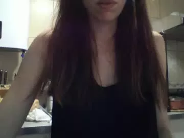 foxmoony from Chaturbate is Freechat