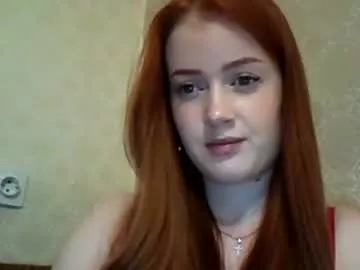 honey_wells from Chaturbate is Freechat