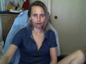 sofiablaze from Chaturbate is Freechat